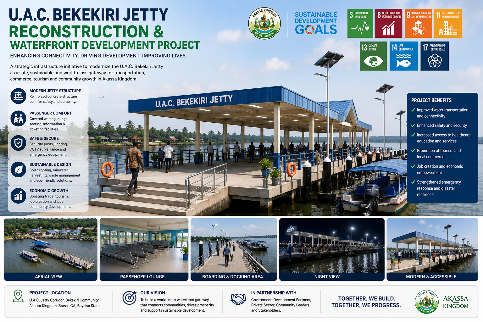 U.A.C. Bekekiri Jetty reconstruction and waterfront development project